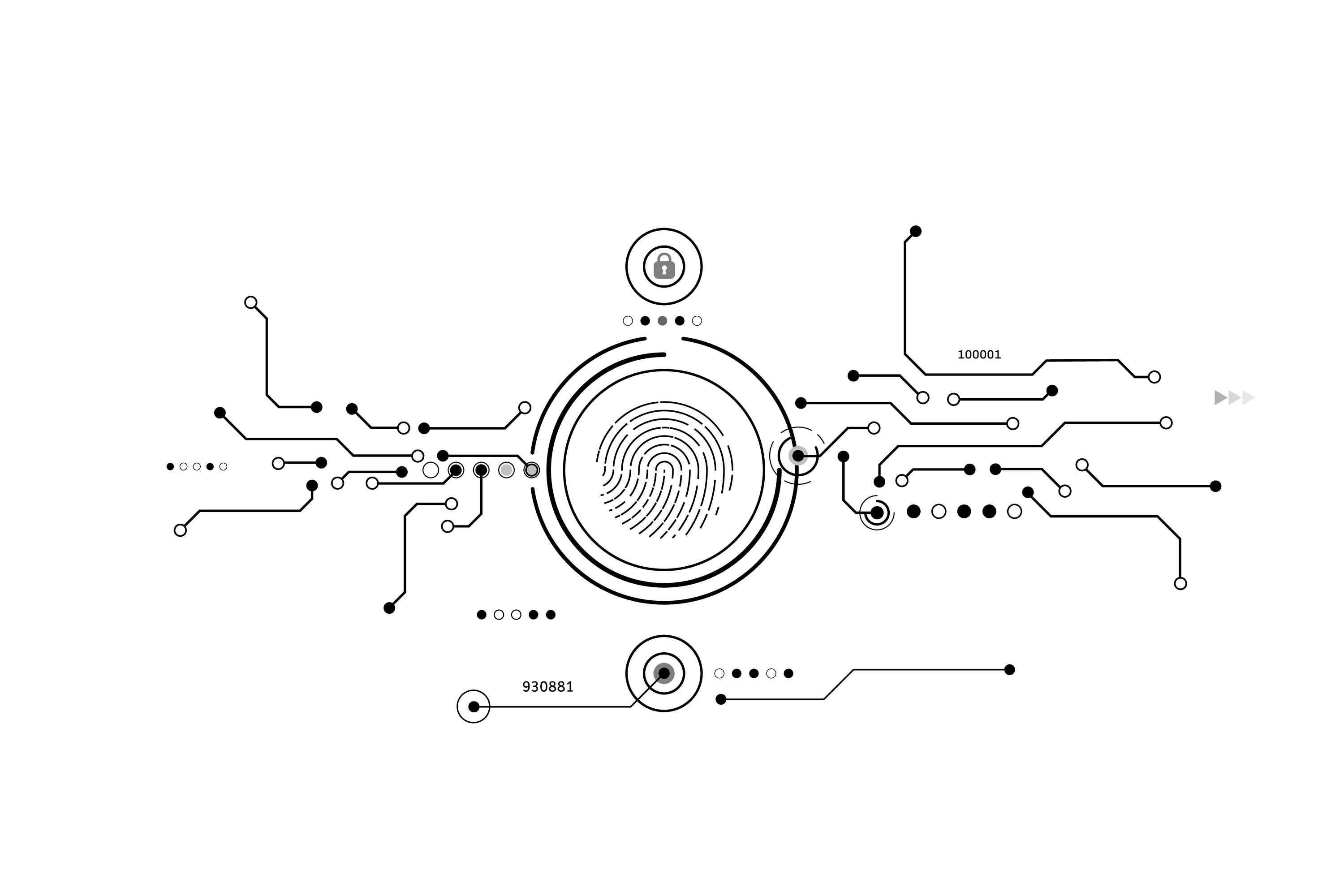 Here's a breakdown of the AWS security tools list and how each category aligns with different security goals