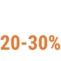 20-30% cloud savings typically identified