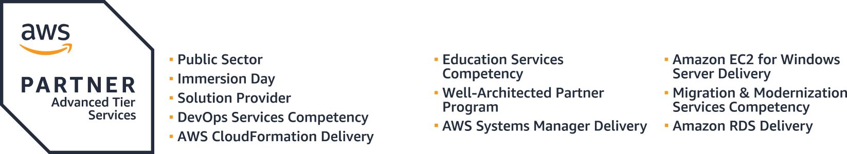 AWS Partner Network Badge with designations