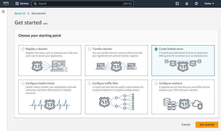 route53 get started
