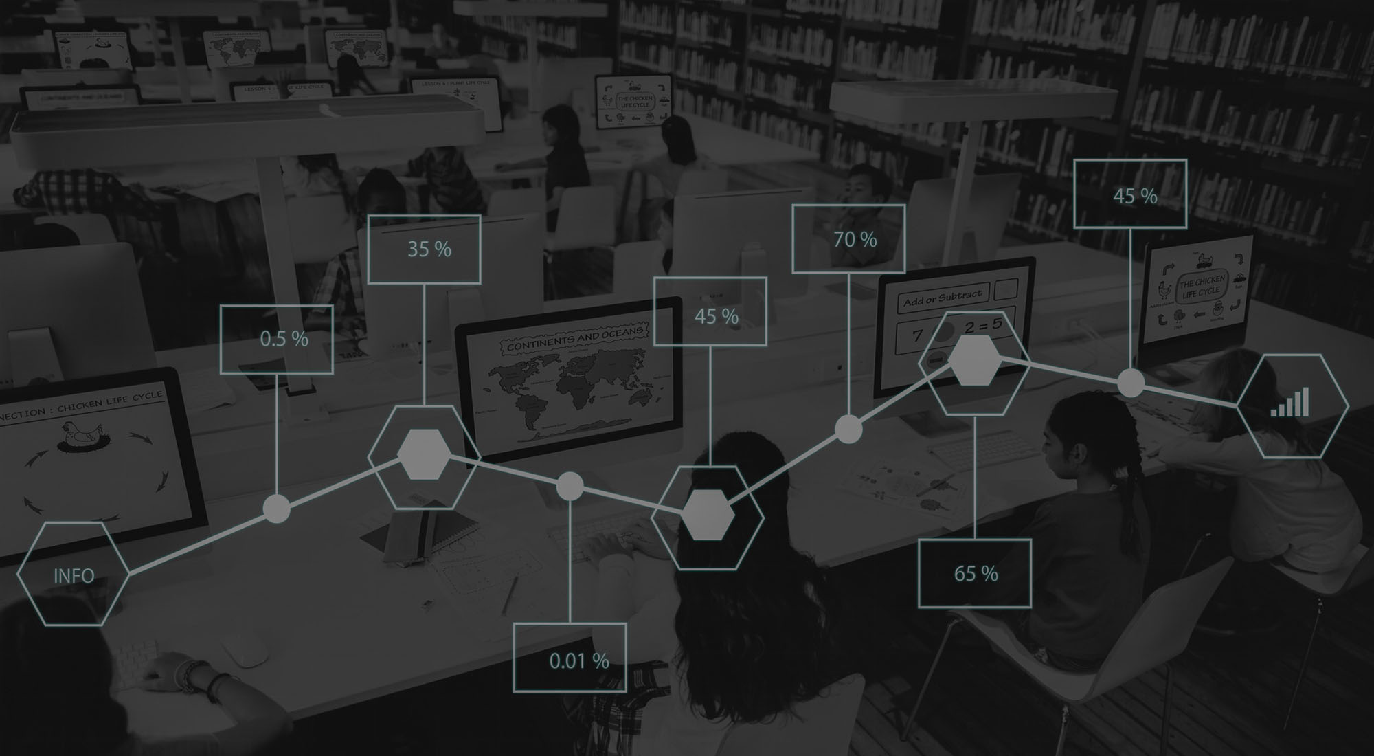AWS for the education industry