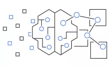 EdTech on AWS:Flowchart showing AI model development stages: Build, Train, Tune, and Deploy
