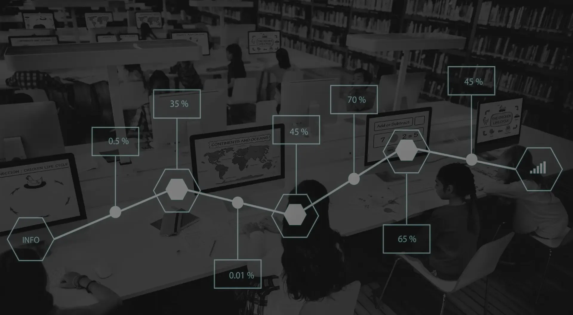 AWS for the education industry
