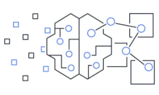 Enhance EdTech + eLearning with Specialized ML and Data Science
