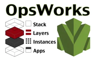 AWS OpsWorks Configuration as Code: EOL & Alternative Solutions