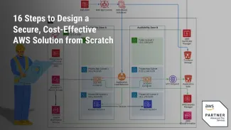 How to architect a secure, cost-effective AWS cloud solution from scratch