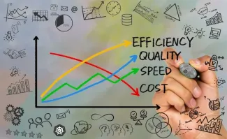 cloud cost optimization shifting from spend control to value creation