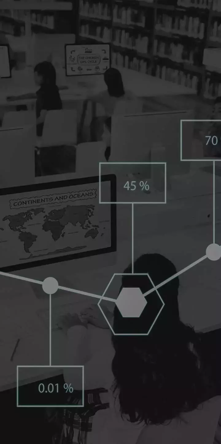 AWS for the education industry