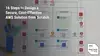 How to architect a secure, cost-effective AWS cloud solution from scratch
