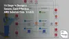 How to architect a secure, cost-effective AWS cloud solution from scratch