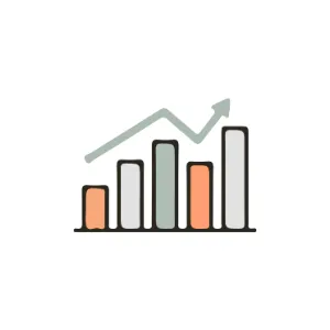 Financial Model