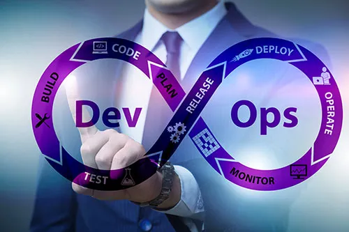 Automated DevOps for SaaS Employee Management Platform case study
